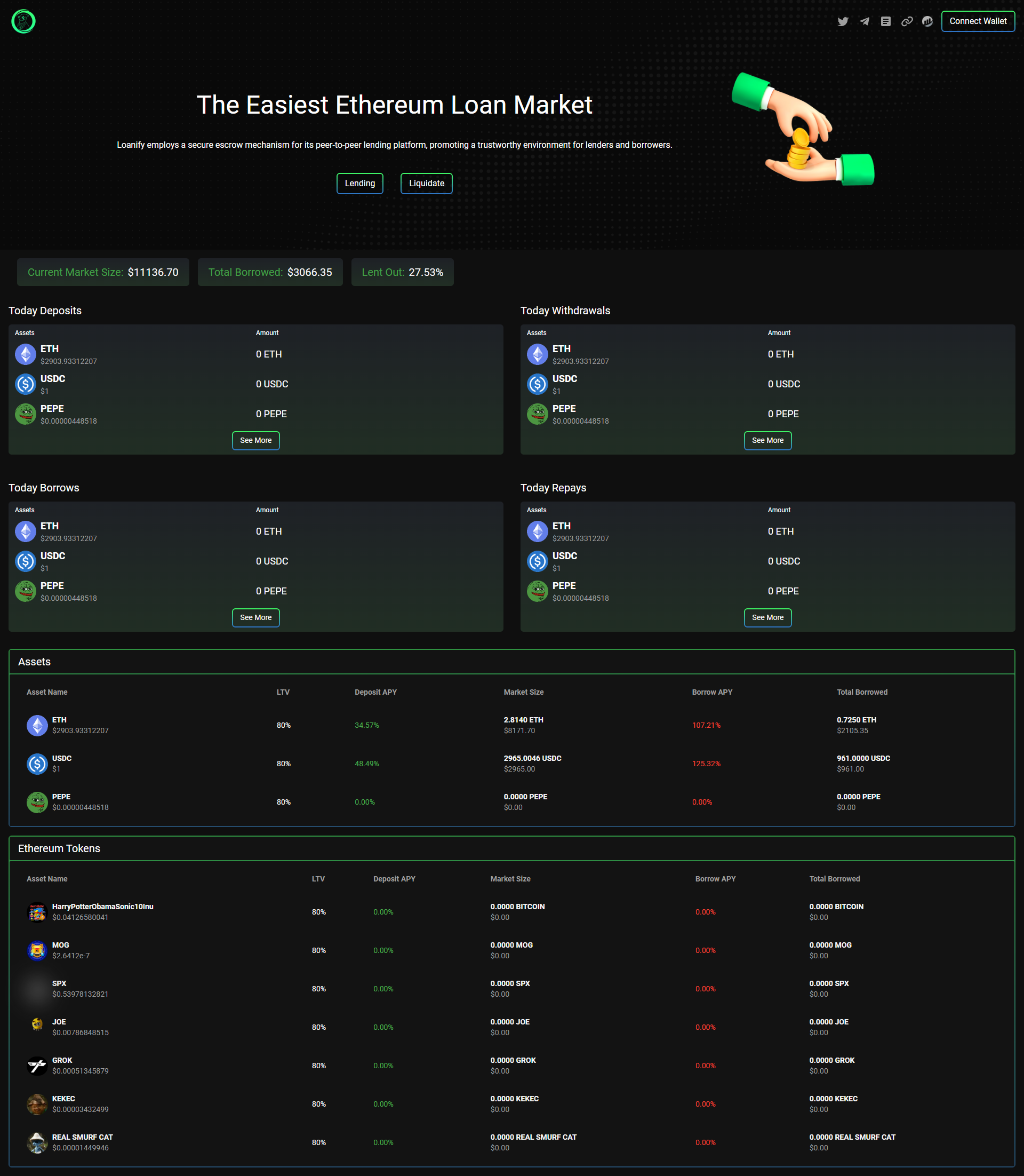 Multi-Asset Lending Protocol